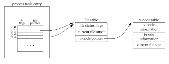 image-20230131094747354